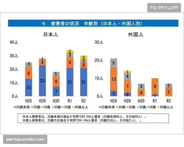 常规赛进程揭示新趋势 内外循环体系或成常态